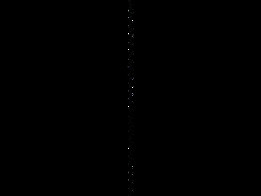 ISO标准公制梯形螺钉(可配置)