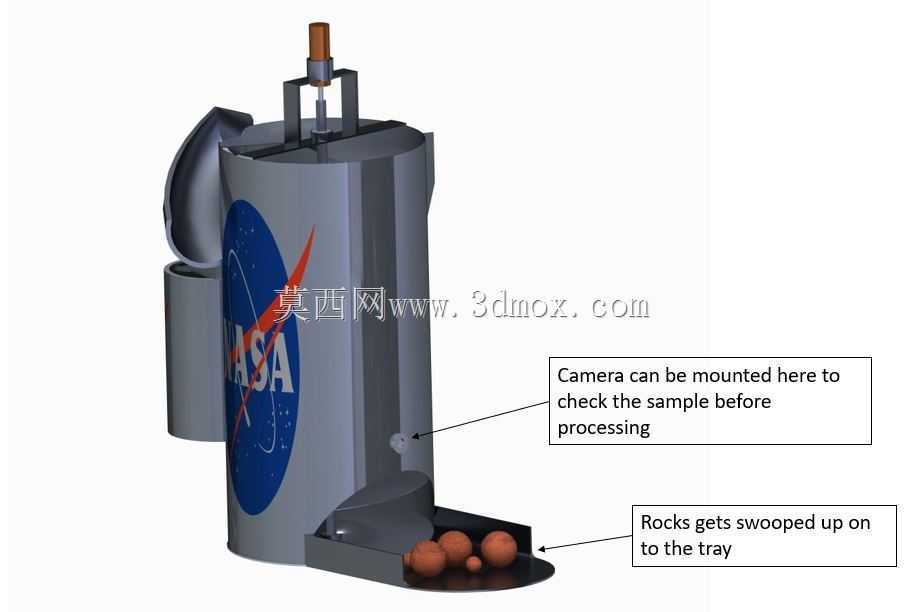 NASA����ȡ��ϵͳ