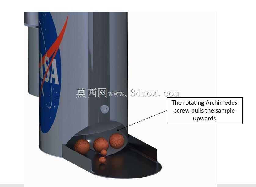 NASA����ȡ��ϵͳ