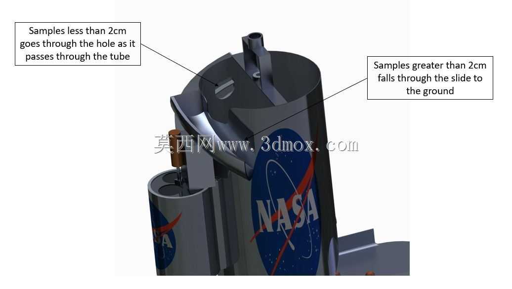 NASA����ȡ��ϵͳ