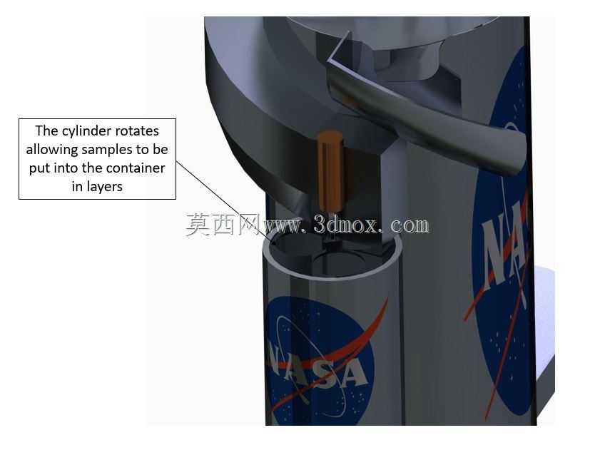NASA����ȡ��ϵͳ