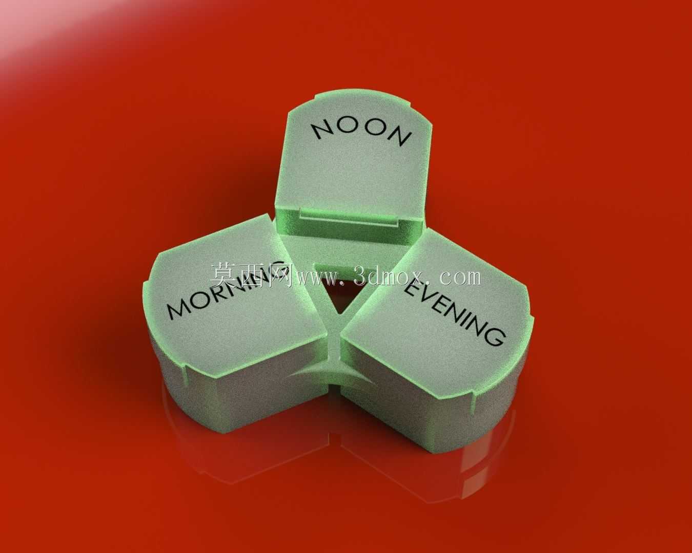 7��ҩ����֯��-������ƣ�����3��