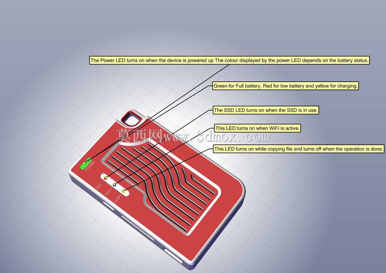 ��Яʽ����SSD