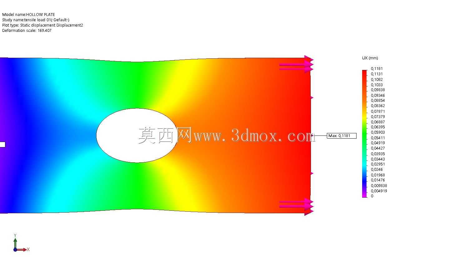 平板的静力分析