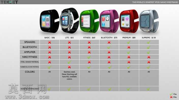 TekLet-The����
