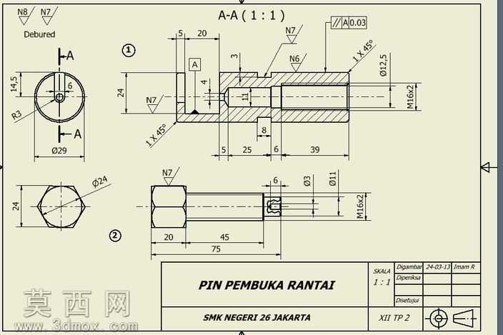PinPembukaRantai
