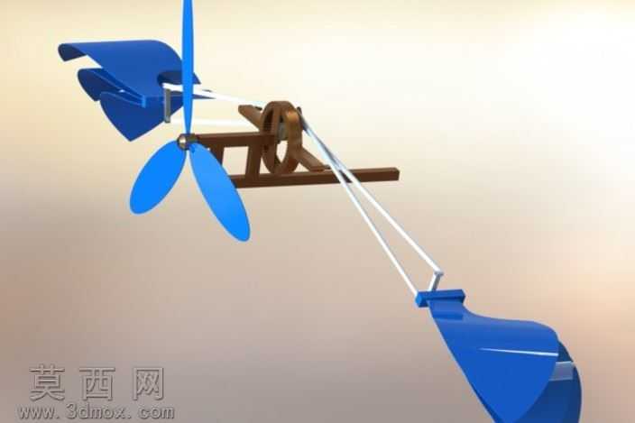 禽模型研究