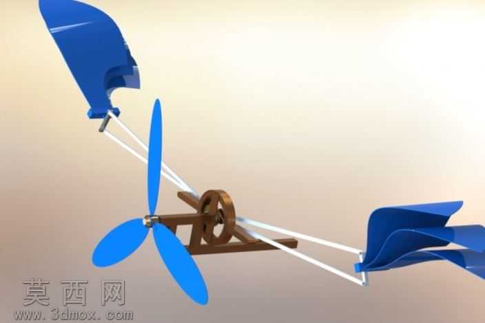 禽模型研究