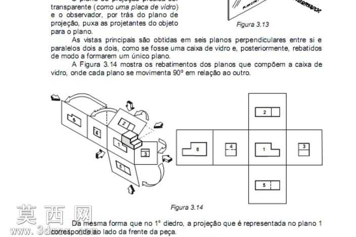 Desenho同mecanico"diedroMongeano"