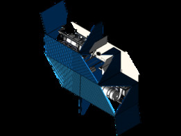 Instalacje V-L