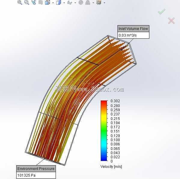 ʹ��Solidworks�Է����ͷ���쾶�ܽ�������ģ�⡣