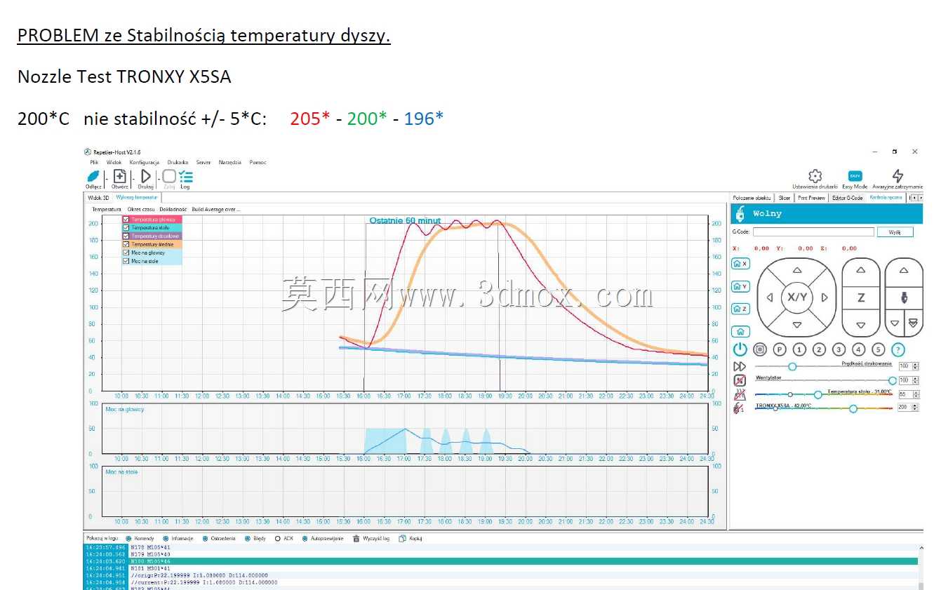 TRONXY X5SA Chitu主板温度PID调节