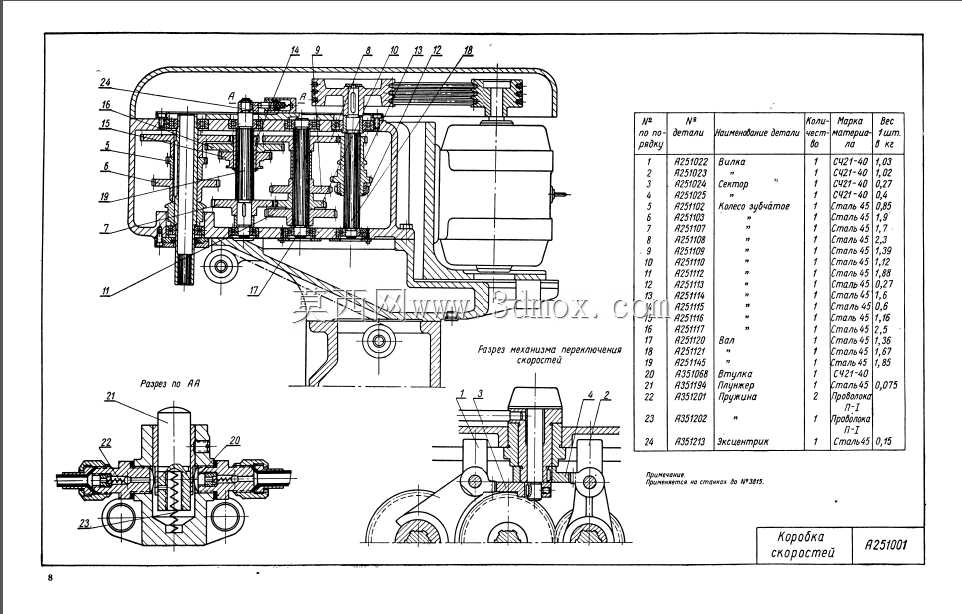 2A125��ʽ�괲