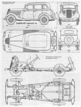 gaz m1ɨ��