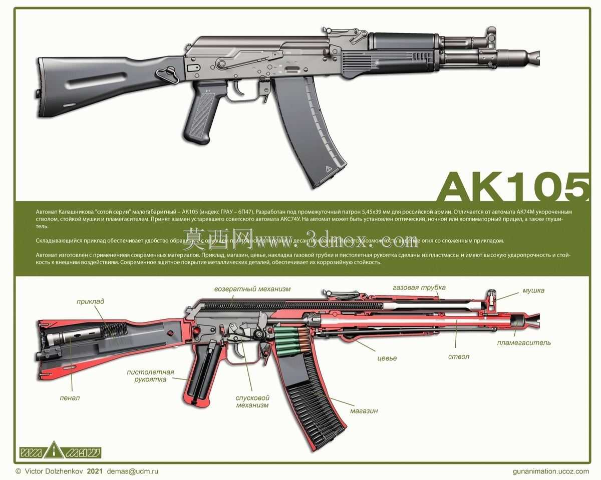 AK105��������