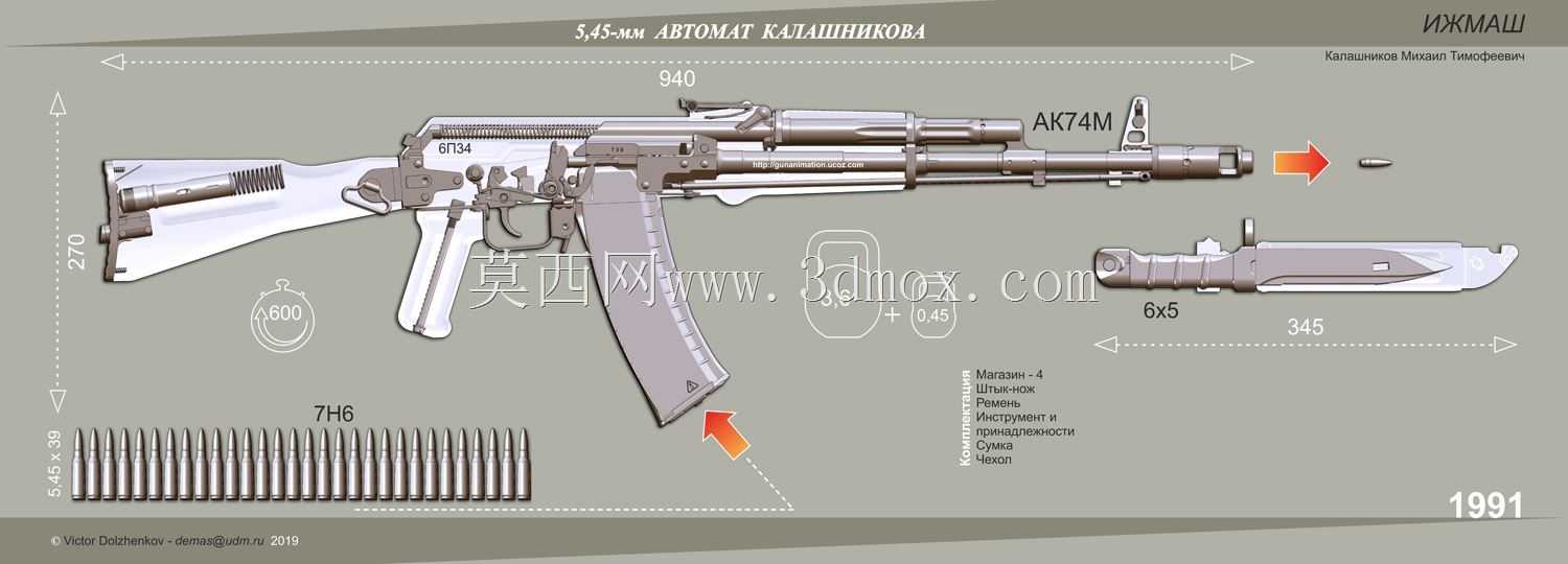 AK74M��������