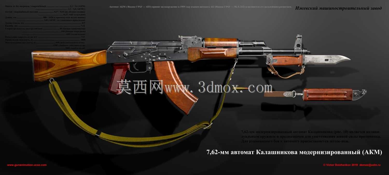 AKM��������
