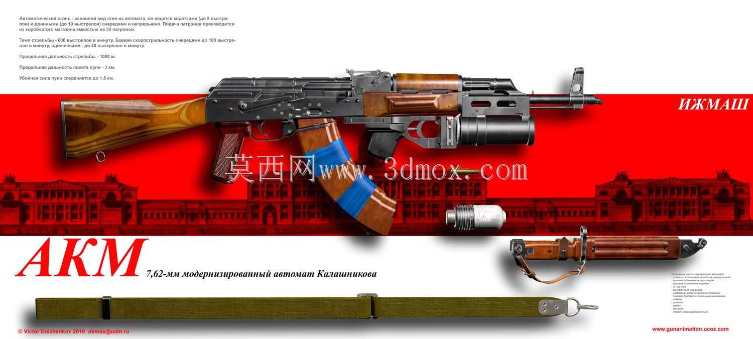 AKM��������