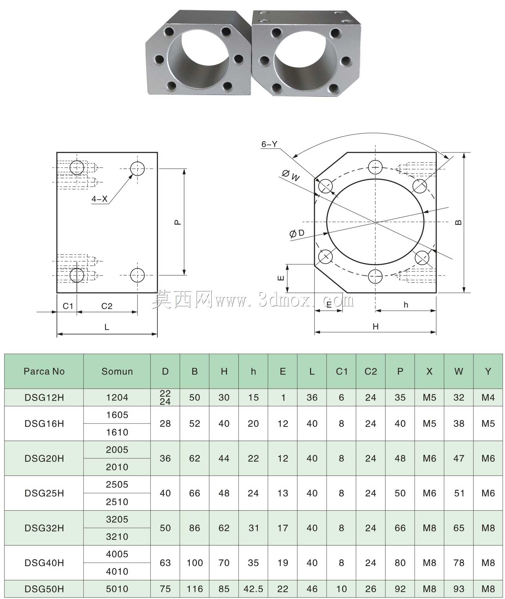 DSG12H����SFU 1204����˿����ĸ