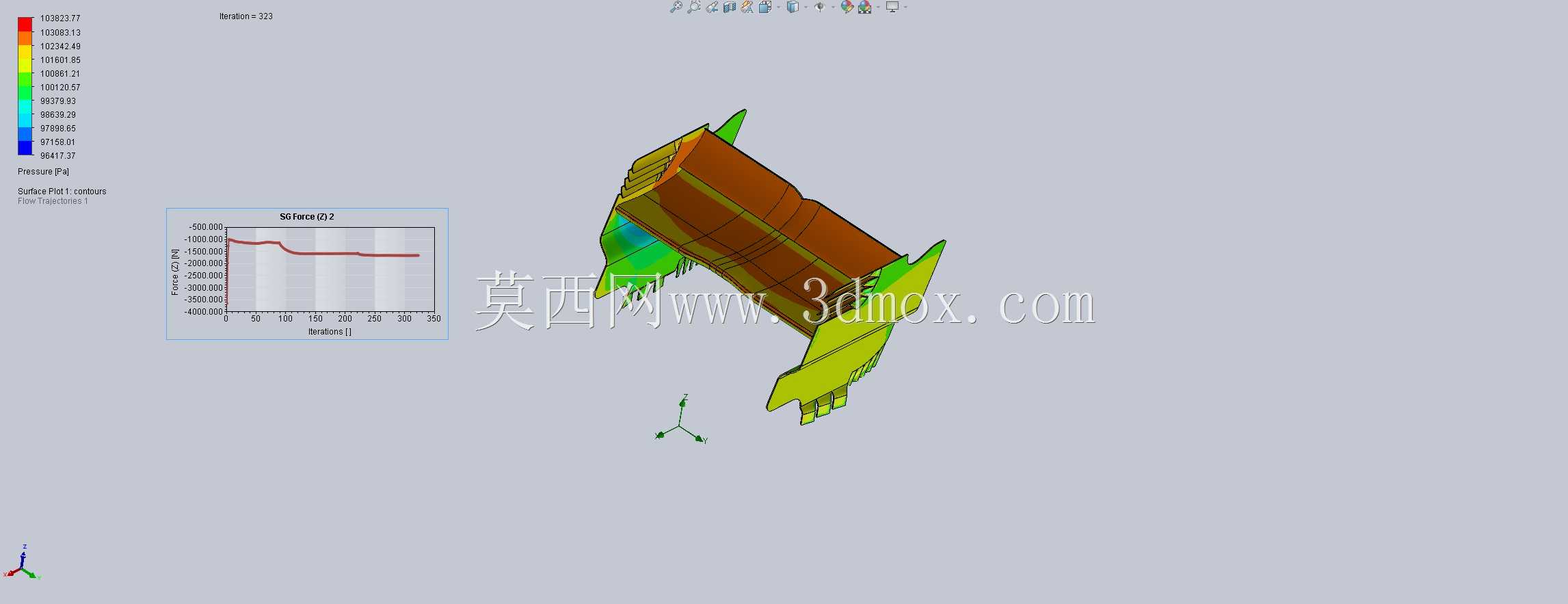 基于solidworks的F1尾翼CFD