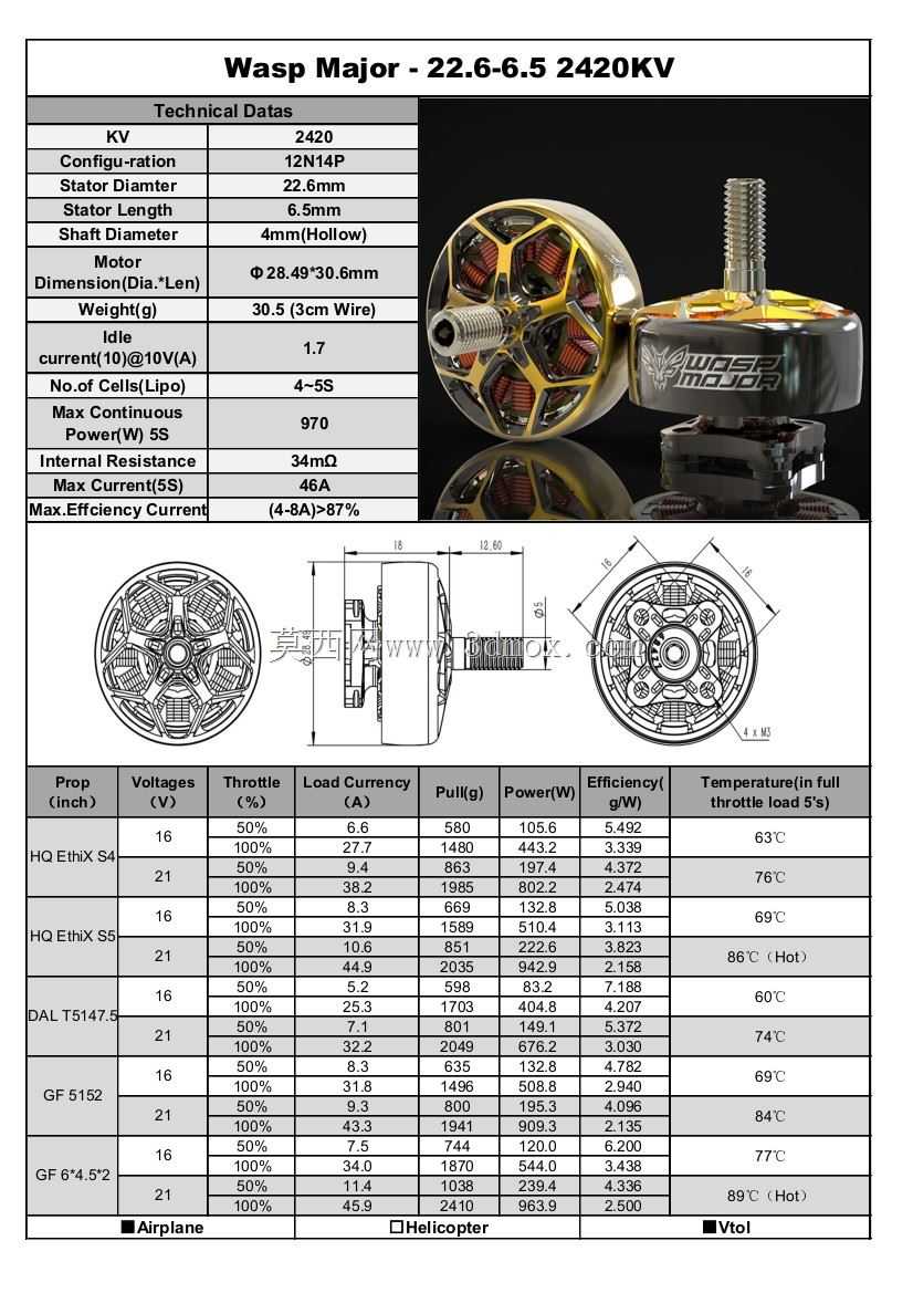 RCINPOWER WASP MARY 1860KV 2020kv 2420KV 6S无刷电机22.6mm直径6.5mm 22.6-6.5长度用于RC FPV赛车无人机