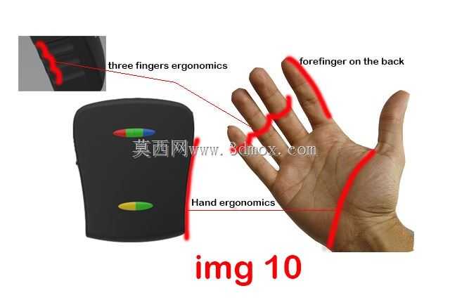 读卡器设备