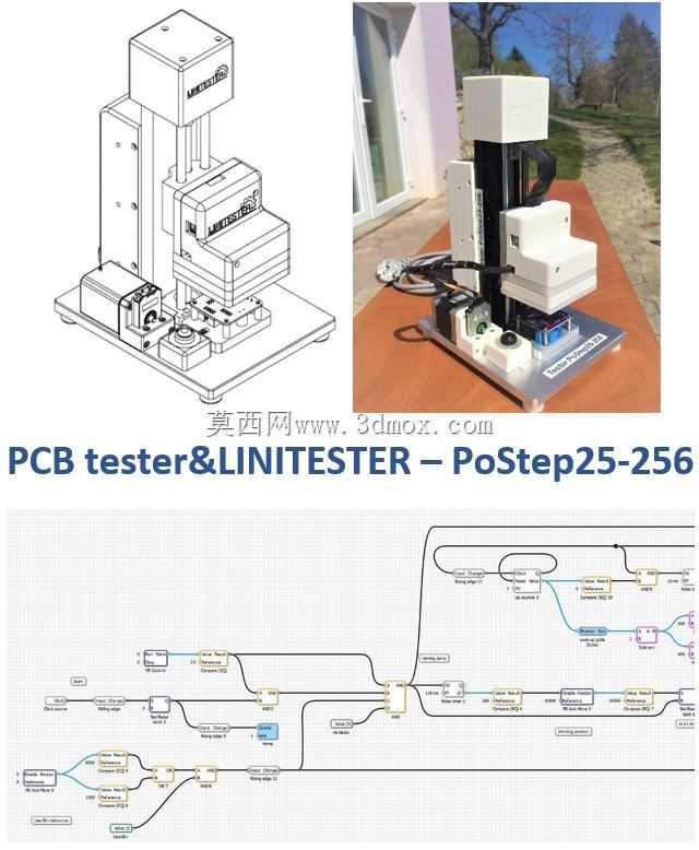 PCB������-PoStep25-256