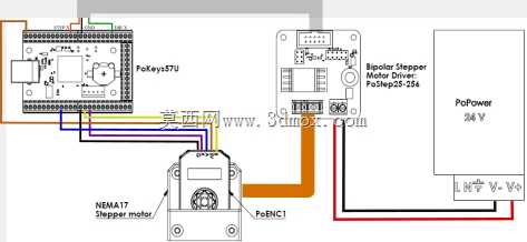 PoENC102-v-2515-径向电容编码器