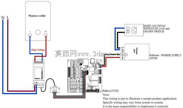 等离子传感器接口