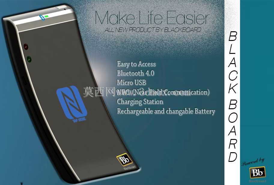 NFC mag������ȡ��