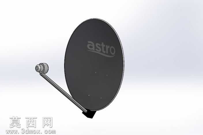 ASTRO����ʽ��(430����Dia)
