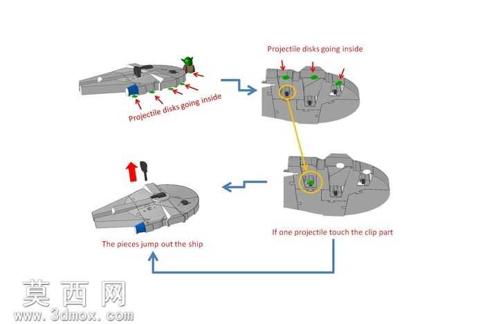 �����ս����ultimaker��ս����Ϸ

