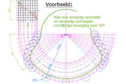 Ų������-Eenparigversneldeenvertraagdebeweging
