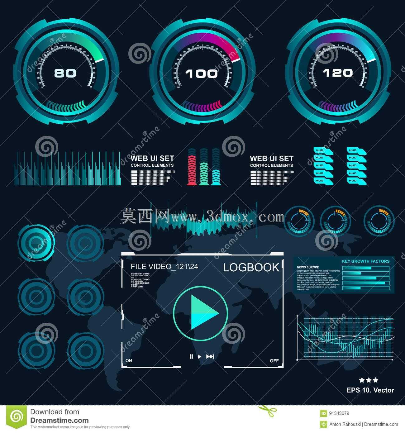 CovidBox��˾