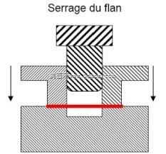 outil EMBOUTISAGE renverse en une seule course de presse�ⲿ��Ϣ
