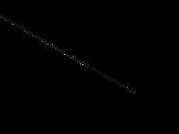 lineer araba ve����15����