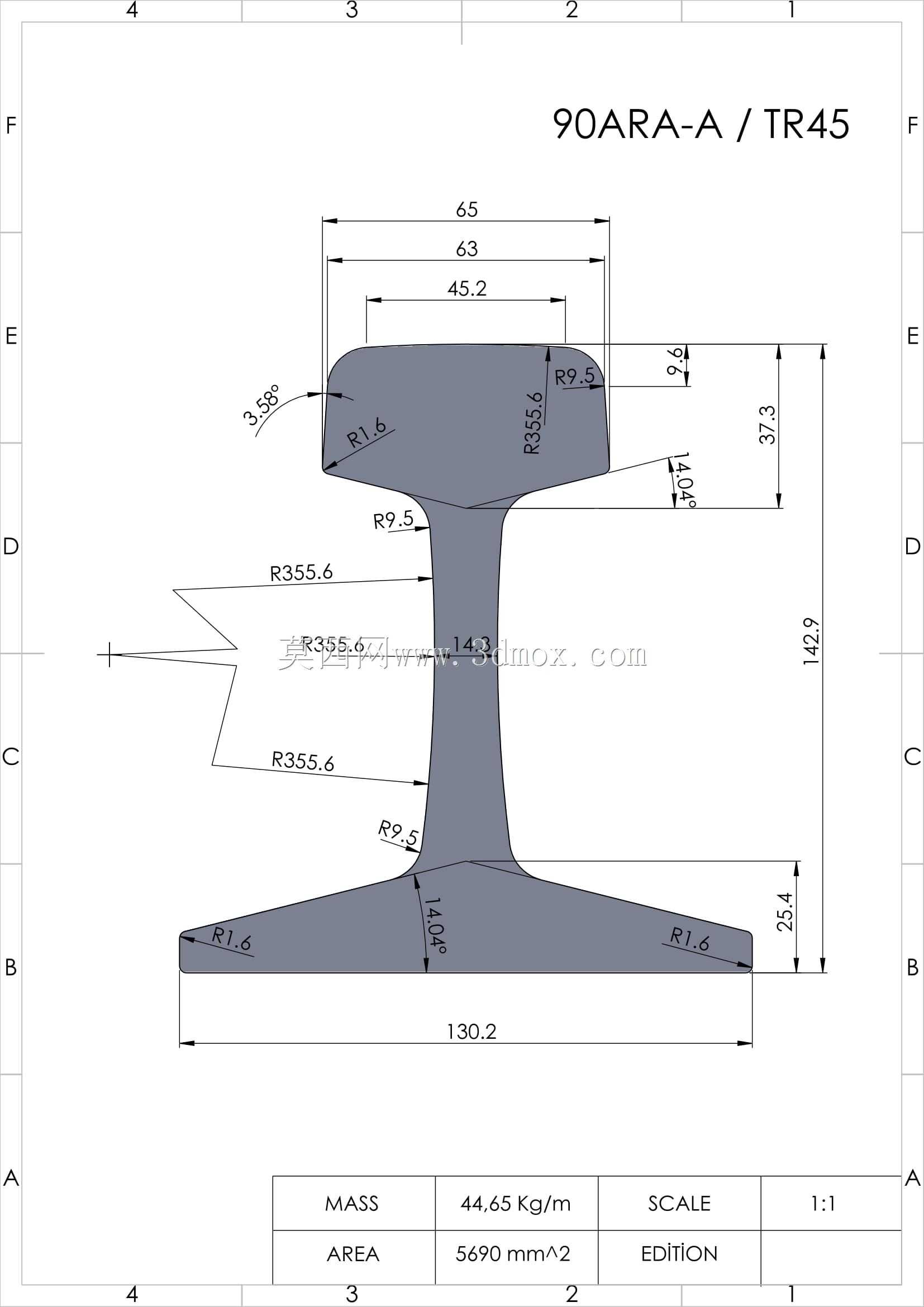 根据美国标准,90ARA-A(TR45)、100RE、115RE(TR57)、119RE、132RE、136RE(TR68)、141 AB和100ARA-B