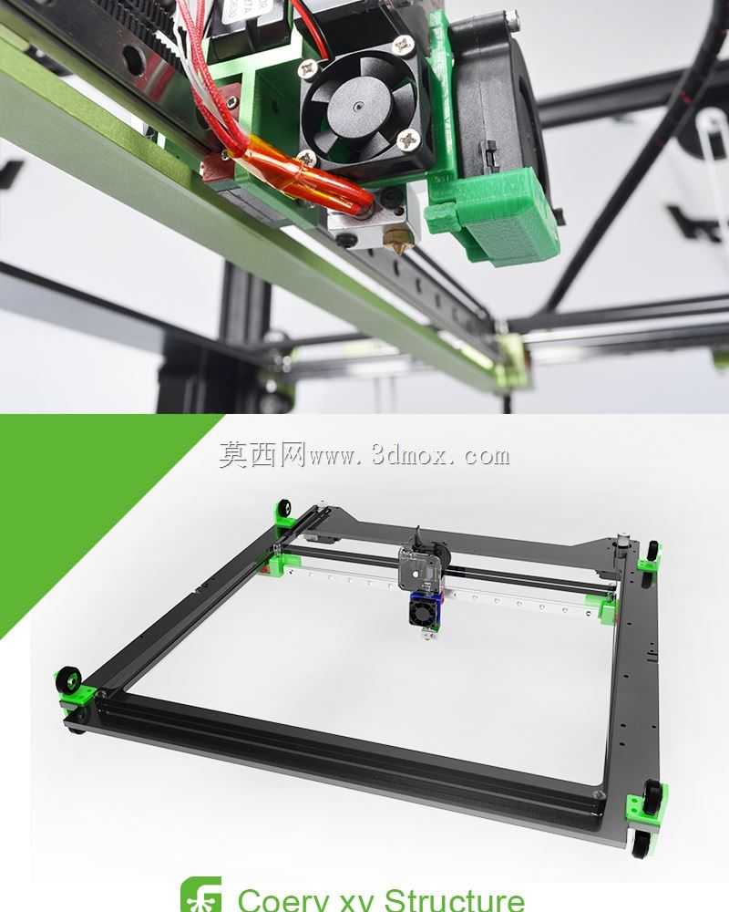 pi3d打印机,3b yaz?c?