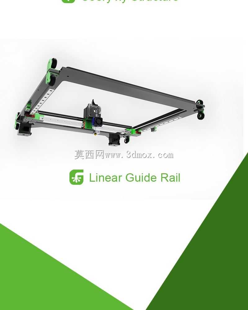 pi3d打印机,3b yaz?c?