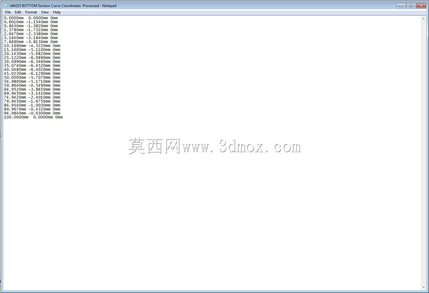 翼型的精确模型