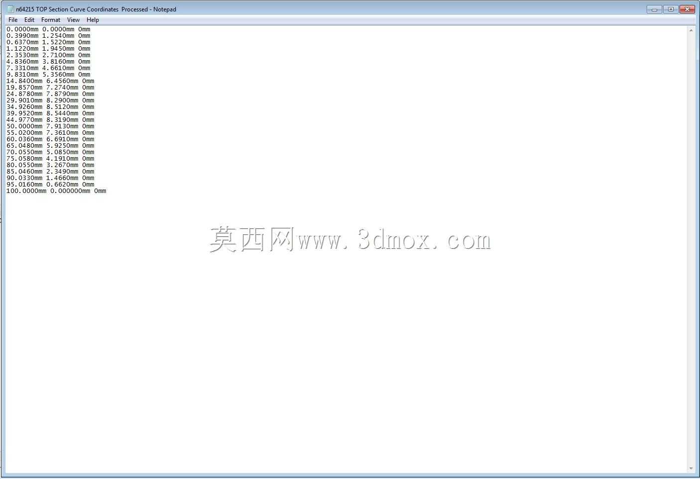翼型的精确模型