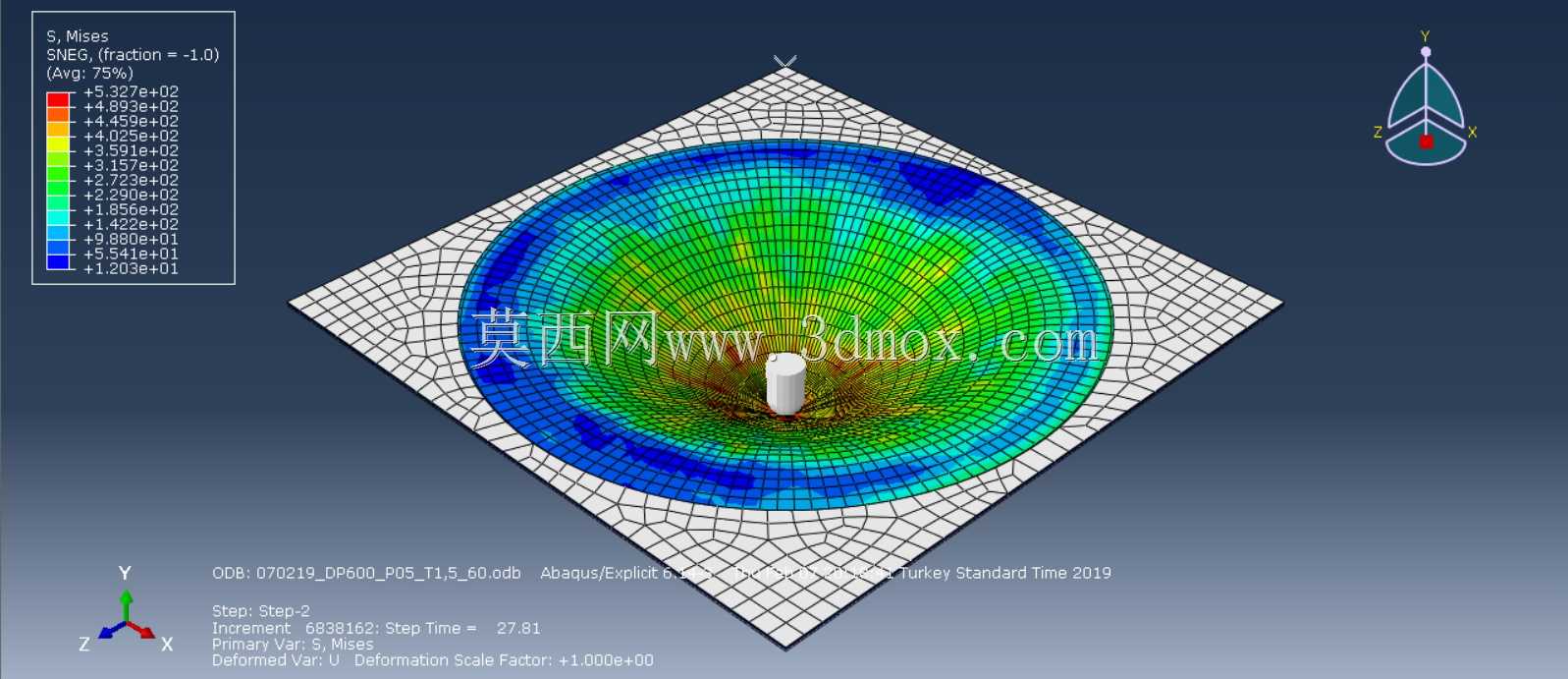 流体压力辅助单点渐进成形(SPIF)