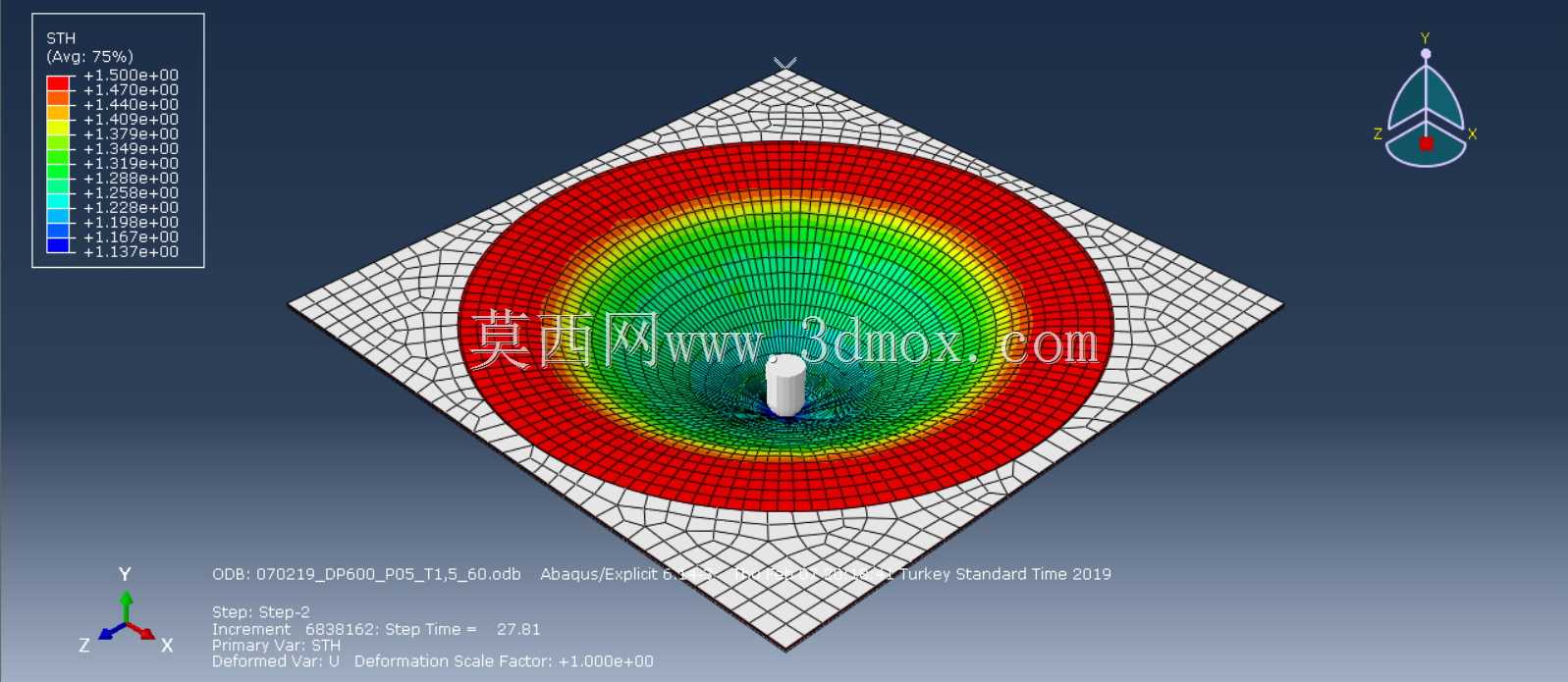 流体压力辅助单点渐进成形(SPIF)