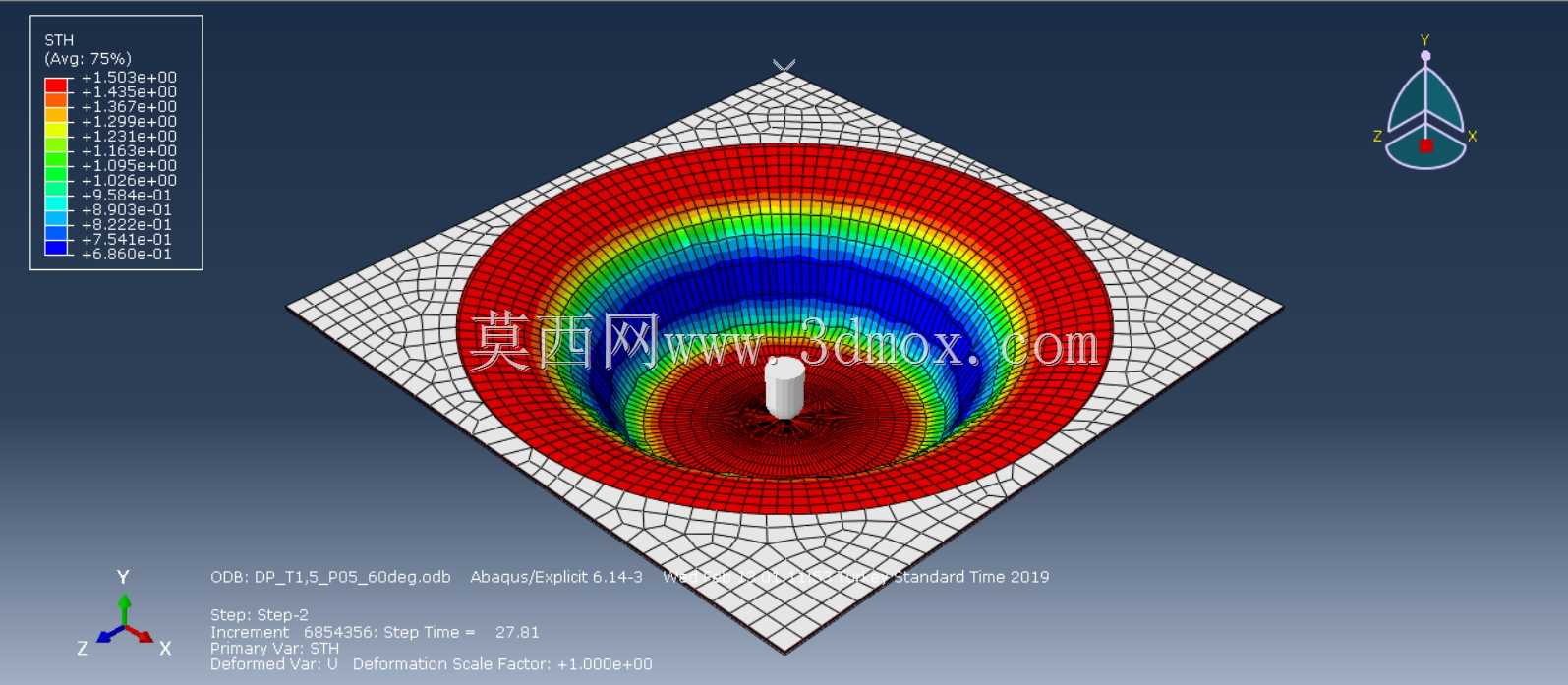 流体压力辅助单点渐进成形(SPIF)