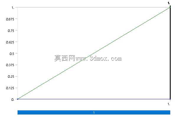 delta打印机,delta yaz?c?,delta 3d打印机,delta 3d yaz?c?