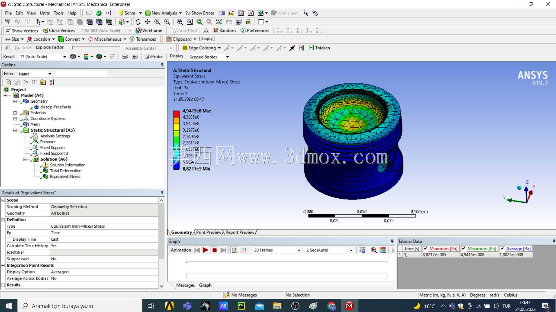 ANSYS��������
