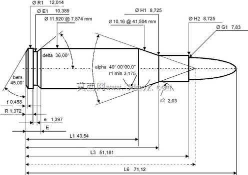 7.62x51mm北约弹药筒