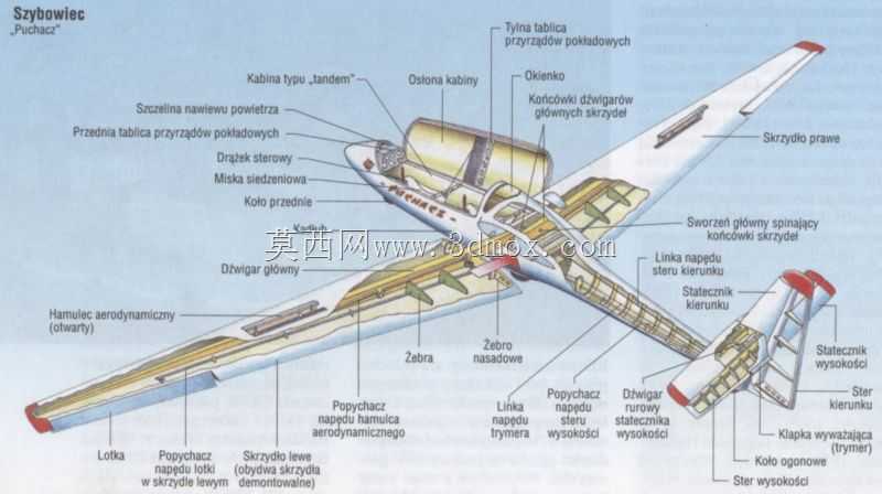 SZD-50 Puchacz