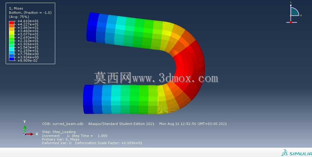 ����Abaqus����������