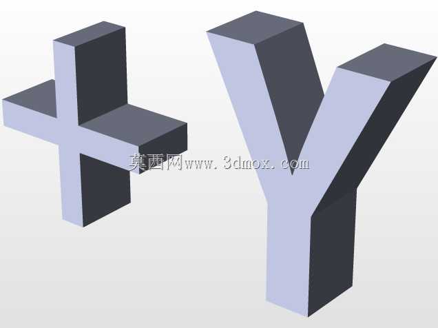 CNC XYZ EKSEN
